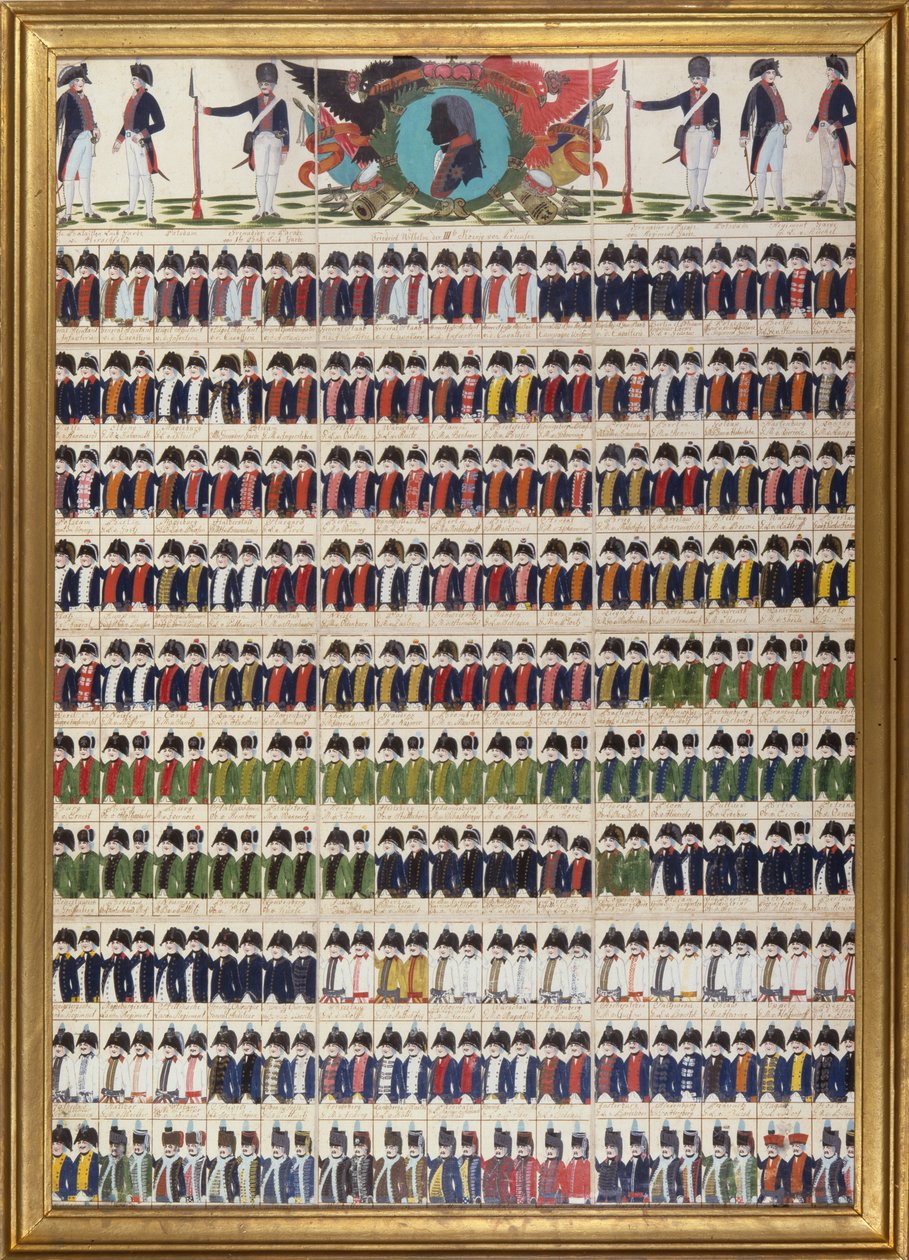 1799年皇家普鲁士军队的新制服设计 作者 德国学校
