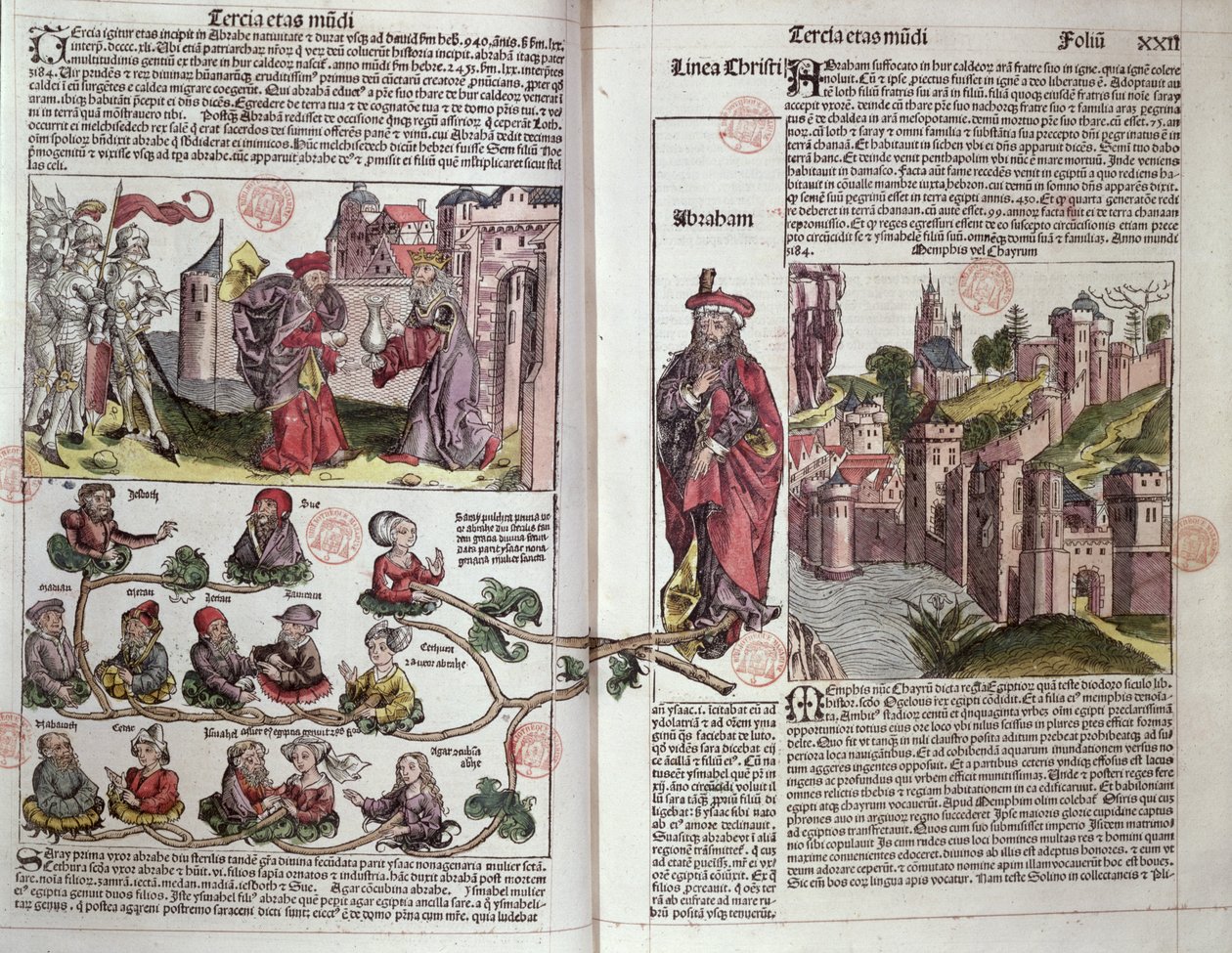 亚伯拉罕和他的后裔，纽伦堡纪事报，Hartmann Schedel（1440-1514）1493（彩色木刻） 作者 德国学校
