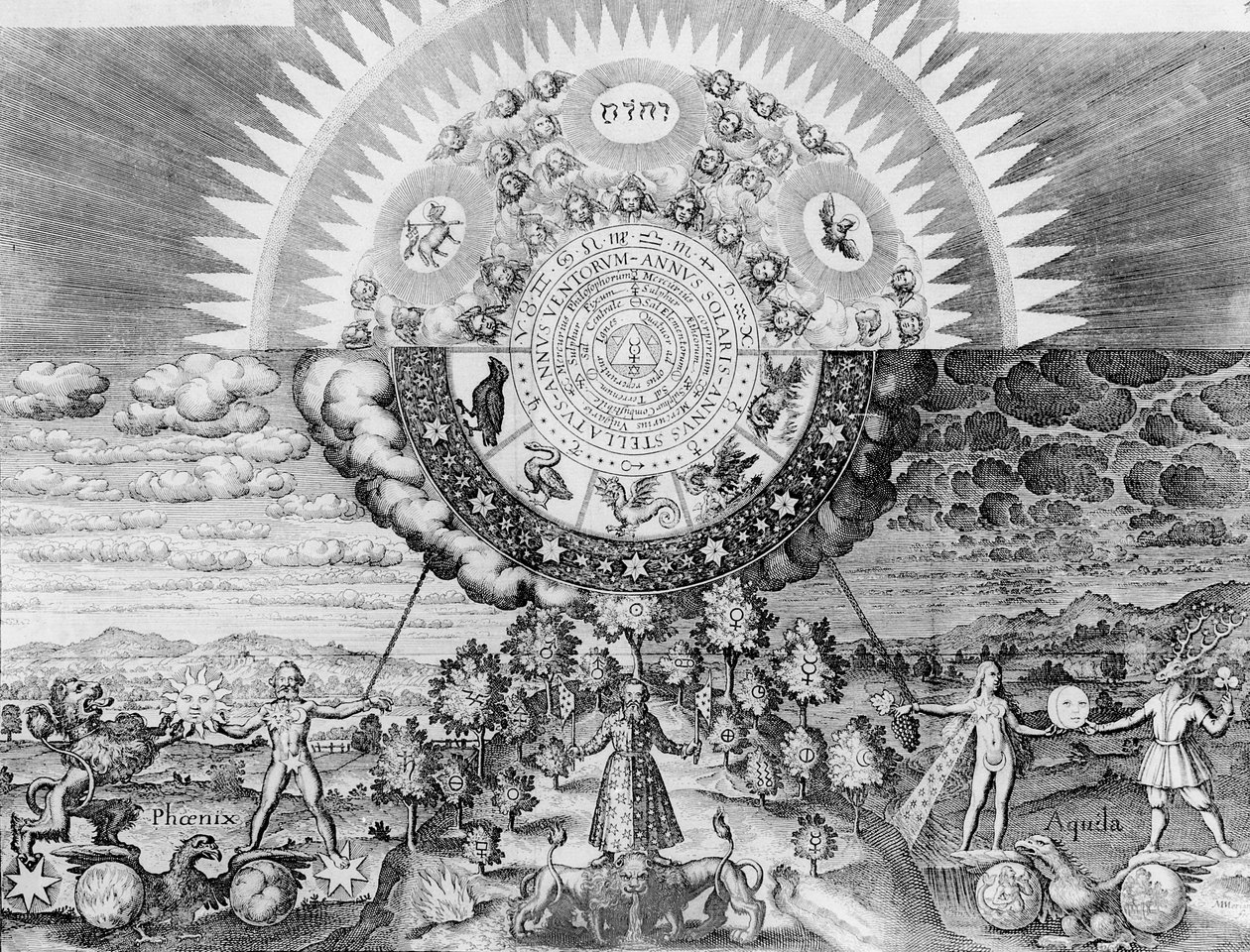 微观世界和炼金术宏观世界的类比，来自“哲学大教堂”，作者：约翰·丹尼尔·米利厄斯 作者 德国学校
