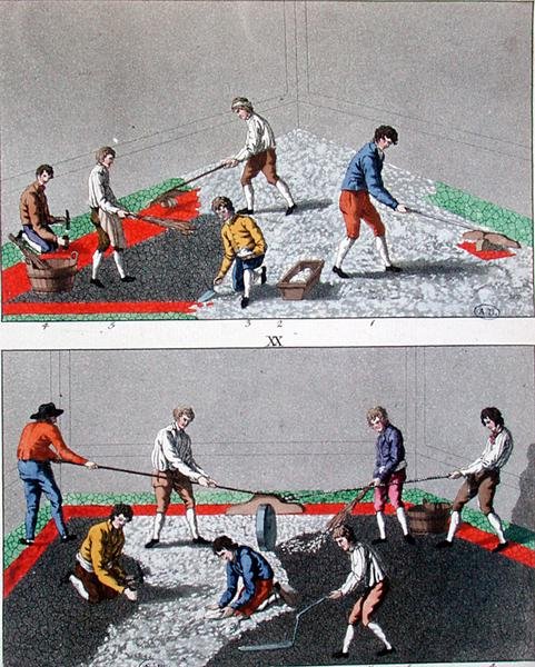 儿童铺路，约1810年（彩色平版印刷）。 作者 德国学校