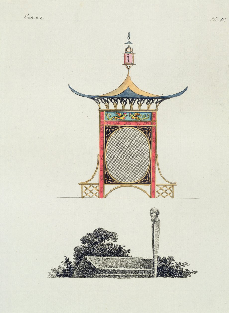 中国园林画面，来自最近的花园新思想，出版于1779年 作者 德国学校