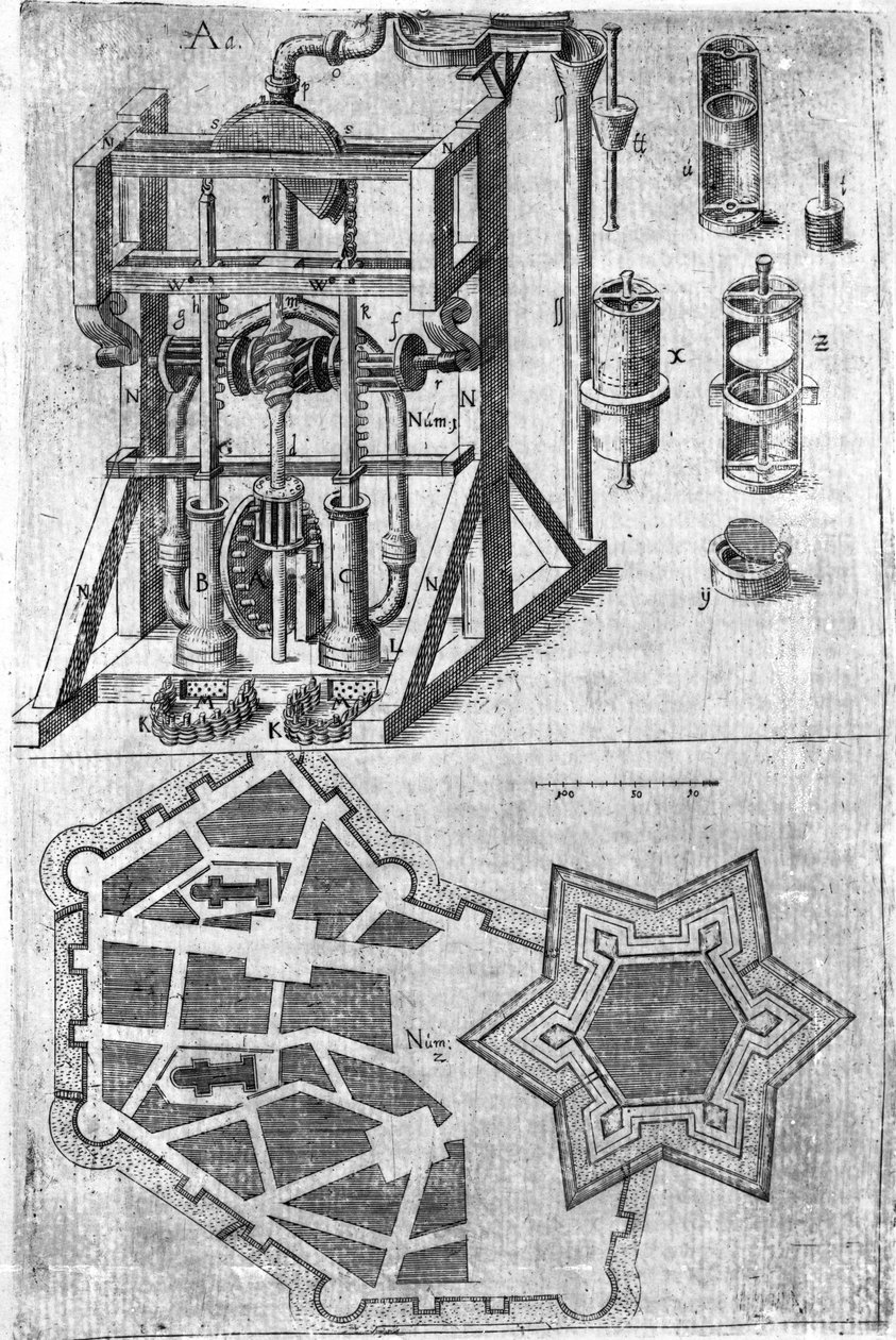 从和谐fortalitiorum建设Defendensis设防设计和温德林殴打Schildknecht的，pg120，公布1652 作者 德国学校