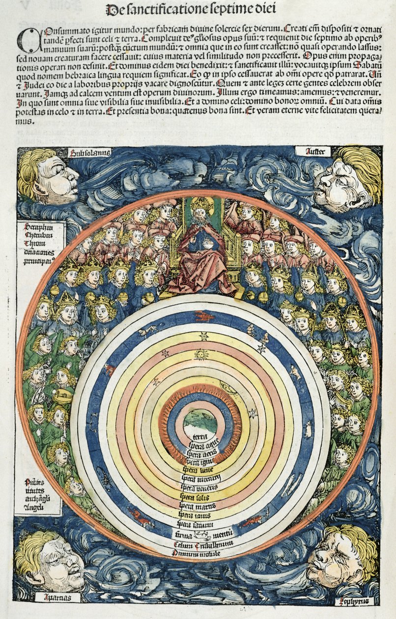 根据托勒密（公元1.27-145 AD）纽伦堡纪事报（Hartmann Schedel，1440-1514）1493（彩色木刻）的图表显示太阳系 作者 德国学校