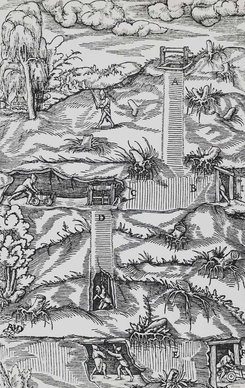 雕刻自De re metallica（论金属的性质），作者Georg Pawer或Georgius Agricola（1494-1555），在巴塞尔出版。 作者 德国学校