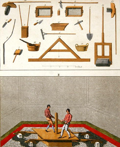 工具和工人铺设地板的插图，出自C.H.Platen的《Praktische Anweisung zur Verfertigung der Venezianischen Estriche》。 作者 德国学校