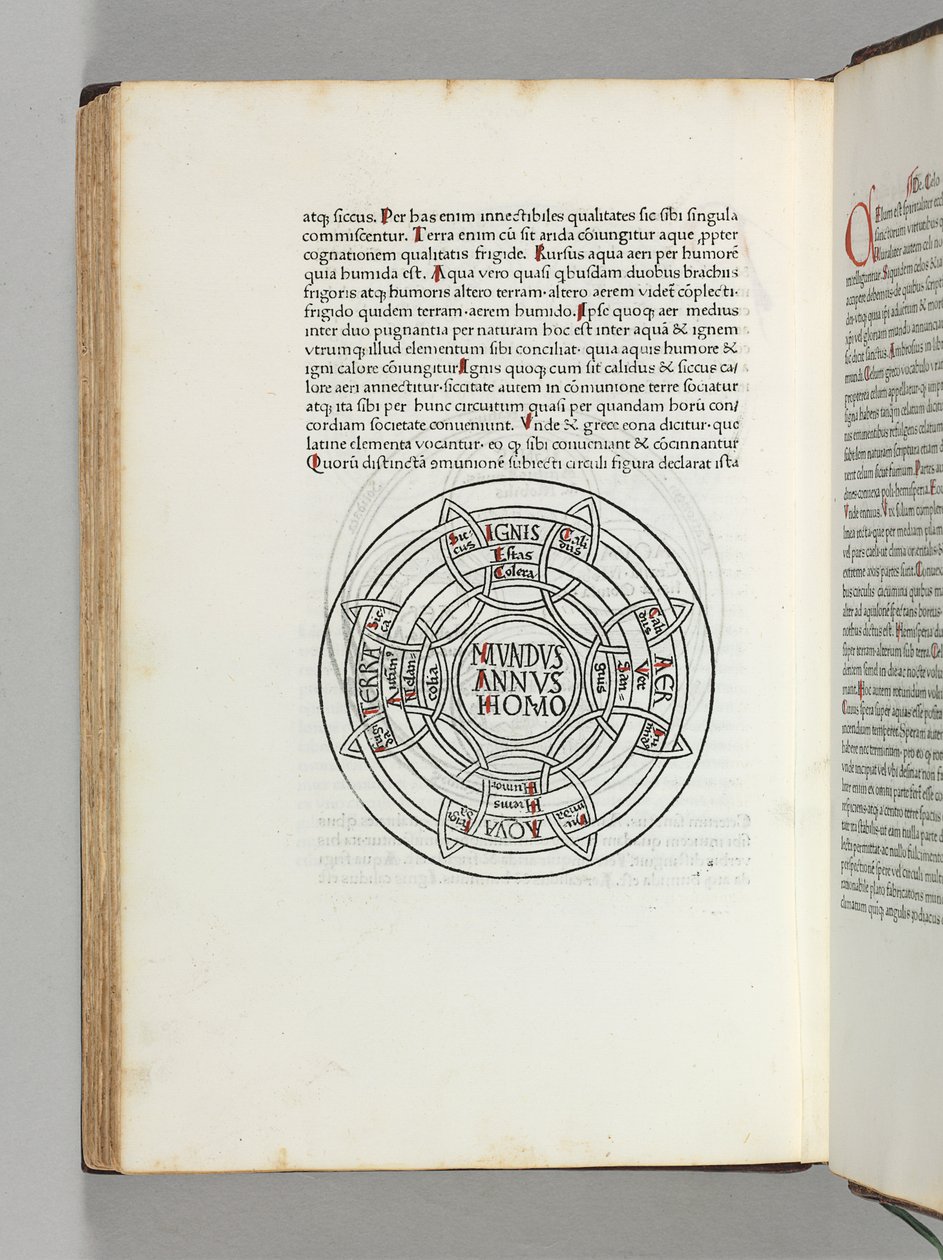 世界第一张印刷的Mappa Mundi，来自奥格斯堡Isidorus Hispalensis的“ Etymologiae”：GüntherZainer 作者 德国学校