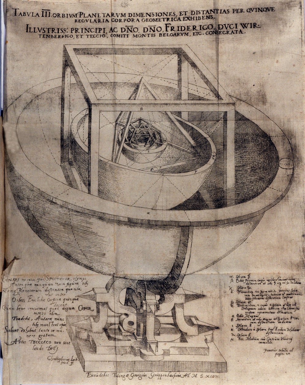 研究约翰内斯·开普勒（或开普勒）（1571-1630 年）：证明太阳中行星的距离与五个规则多角体之间的关系。 取自“”De Admirabili ratioe orbium coelestium...””Tubinga 1596 年的板块。 作者 德国学校