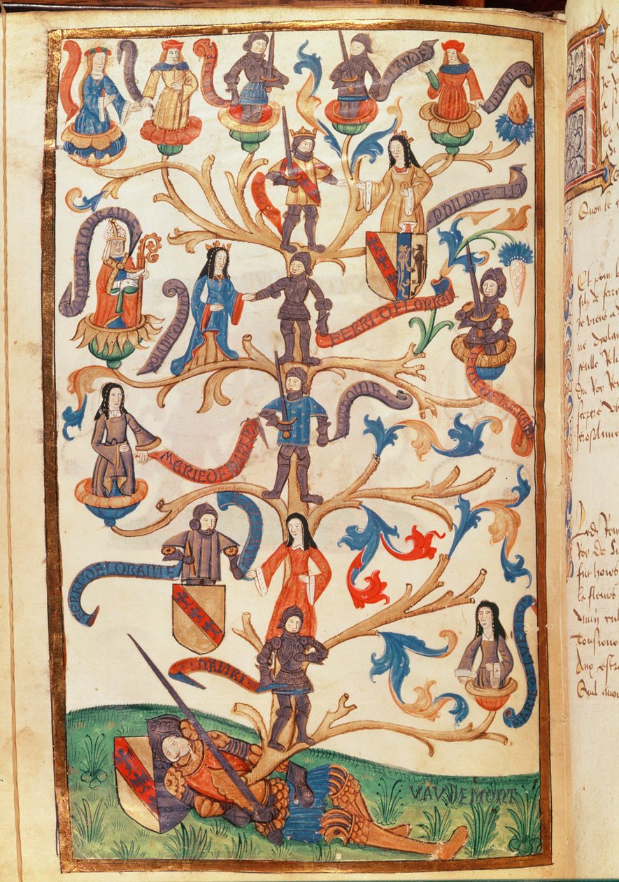 Rene II的家谱（1451-1508）洛林公爵 作者 德国学校
