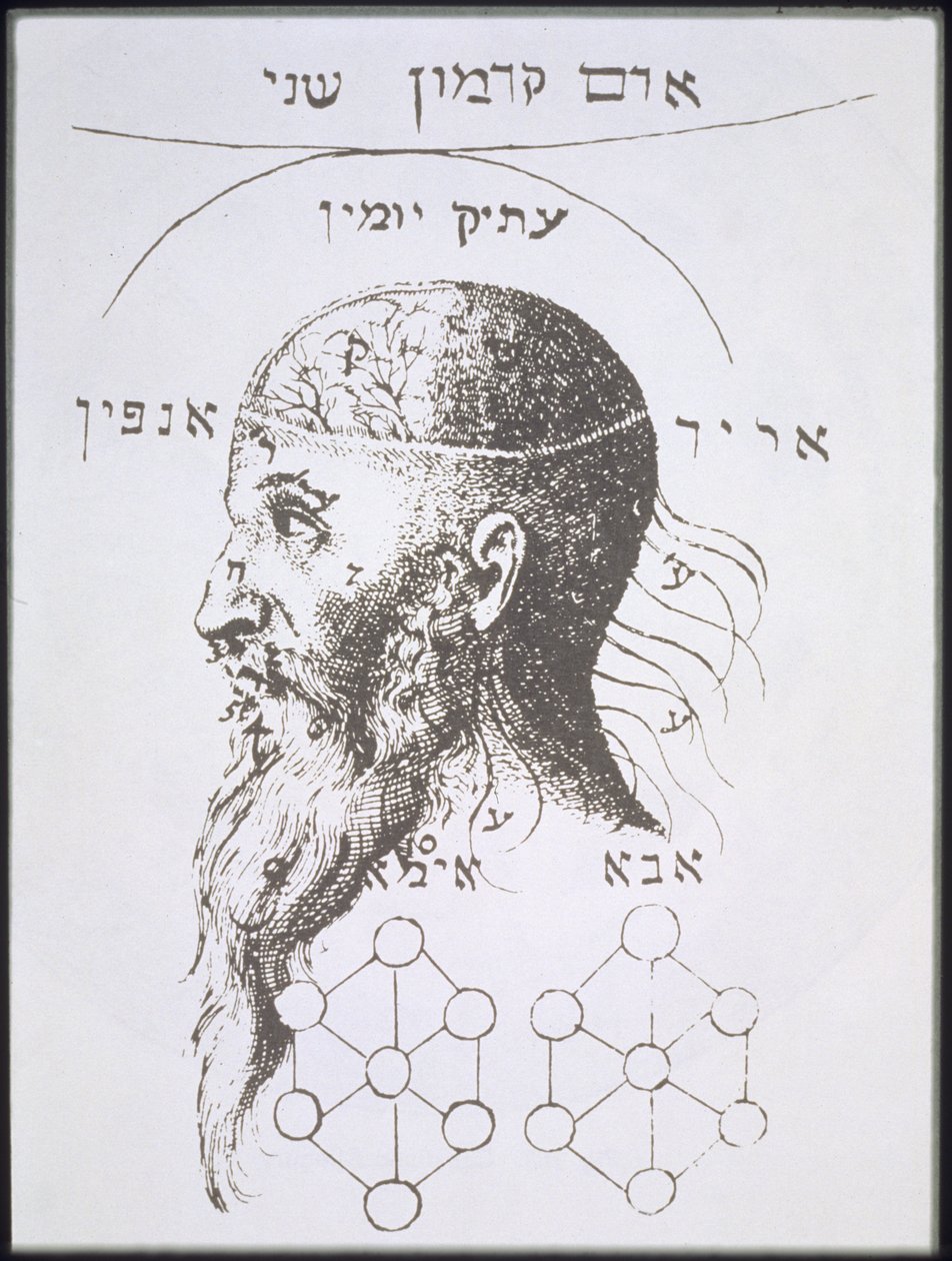 Adam Kadmon的头像，Kabbala Denudata的插图副本，由Knorr von Rosenroth，1684年法兰克福，用于19世纪后期出版的“魔法史” 作者 德国学校