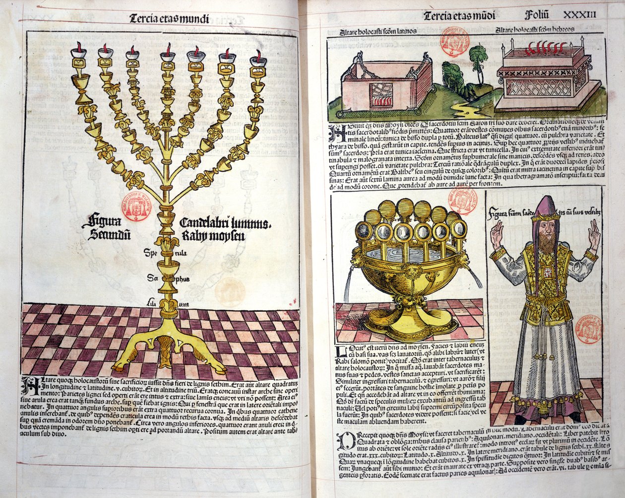 The Menorah和希伯来牧师，来自纽伦堡纪事报，Hartmann Schedel（1440-1514）1493（彩色木刻） 作者 德国学校