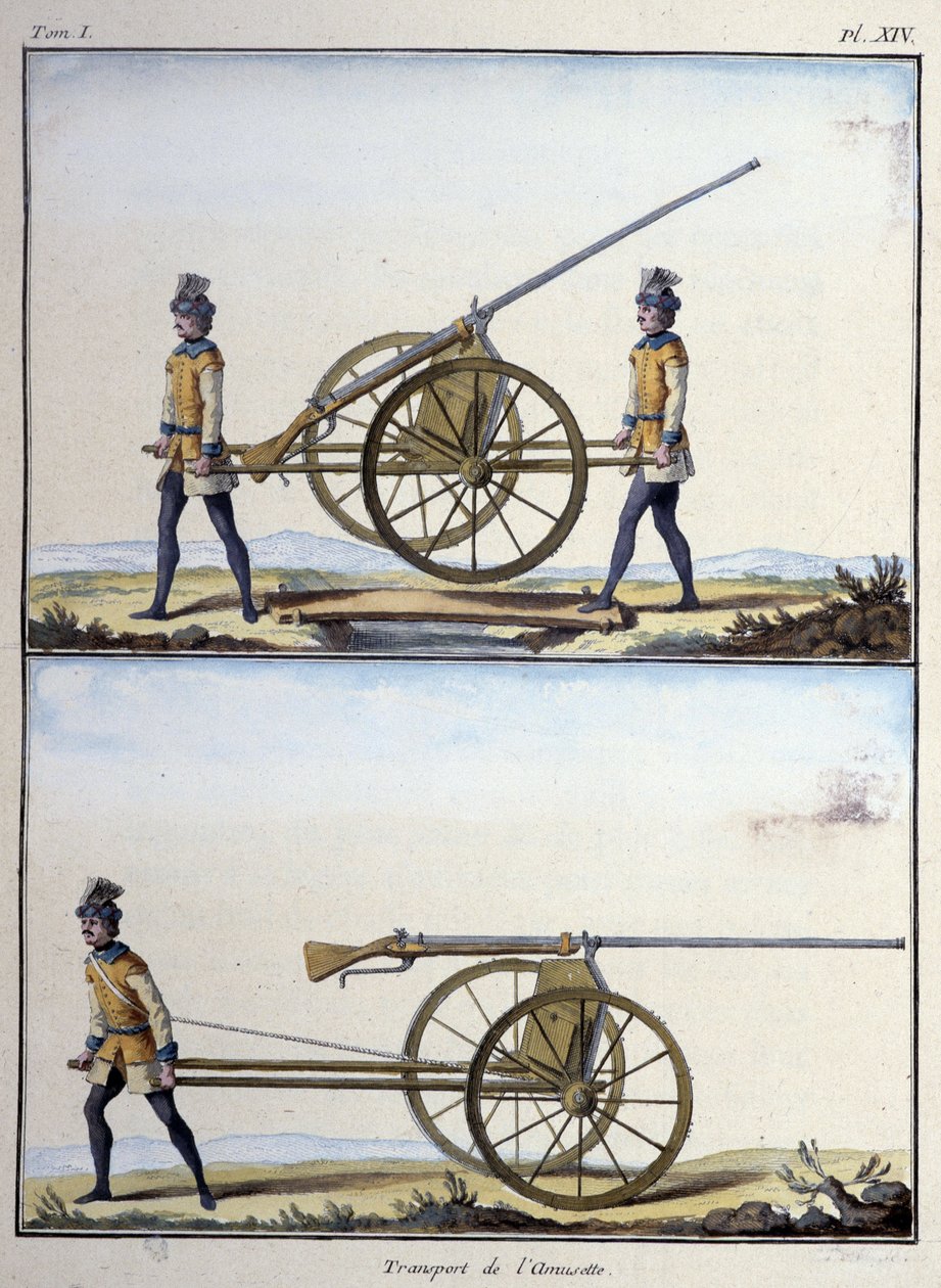 Transport of the amuse (kind of machine gun) - in “” My Dreams”” by the Count of Saxony 作者 德国学校
