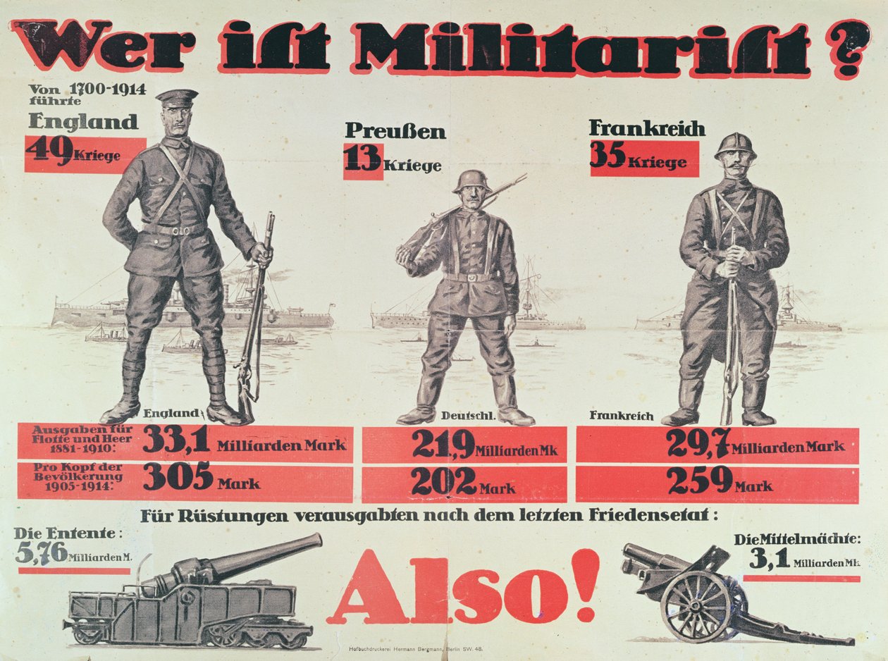 谁是军国主义者？，c.1914 作者 德国学校