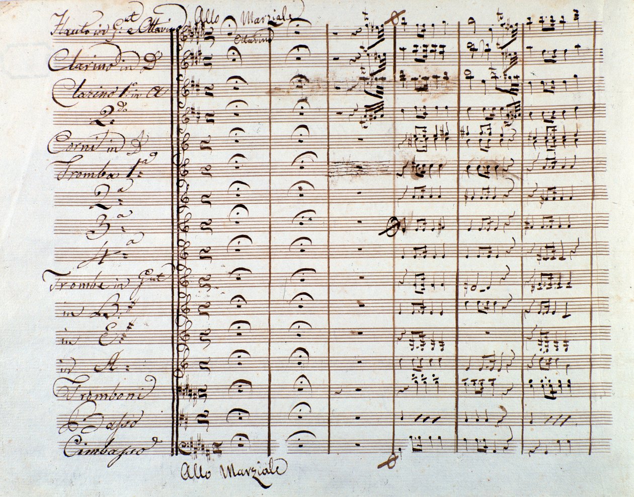 Page of musical score of La gazza ladra (The Thieving Magpie) by Gioacchino Rossini 作者 焦阿基诺·罗西尼
