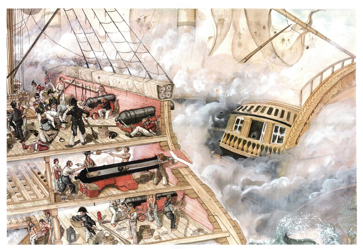 拿破仑战争：1805 年 10 月 21 日，维伦纽夫海军上将指挥的法国-西班牙舰队与纳尔逊海军中将指挥的英国舰队进行了特拉法加海战。战舰的横截面显示了内部结构、船体和甲板。 作者 乔治·阿尔贝蒂尼