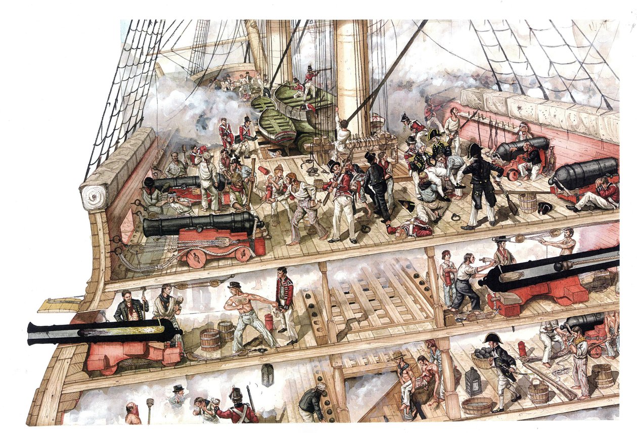 拿破仑战争：1805 年 10 月 21 日，维伦纽夫海军上将指挥的法国-西班牙舰队与纳尔逊海军中将指挥的英国舰队进行了特拉法加海战。战舰的横截面显示了内部结构、船体和甲板。 作者 乔治·阿尔贝蒂尼