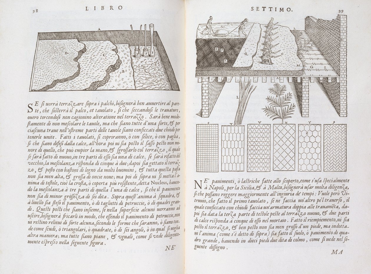 铺设地板的阶段和方法，来自&39;Della Architettura&39;，1590年出版（另见205052） 作者 乔凡尼·安东尼奥·鲁斯科尼