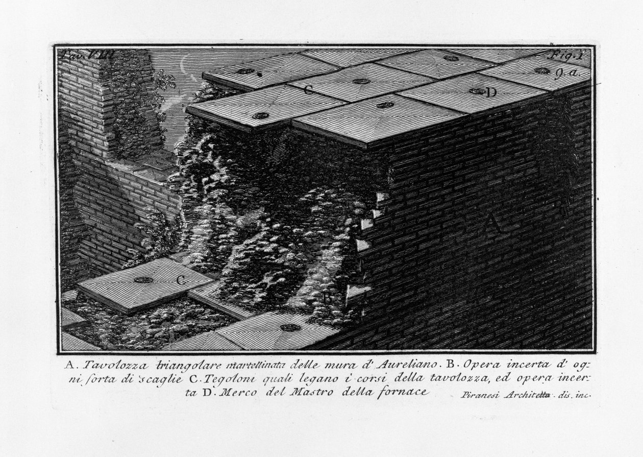 Aurelian Walls 作者 乔凡尼·巴蒂斯塔·皮拉涅西