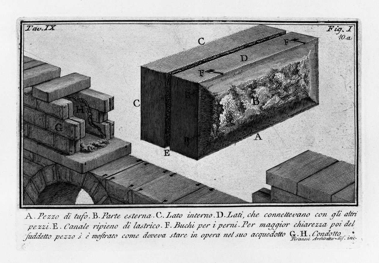 Aurelian Walls 作者 乔凡尼·巴蒂斯塔·皮拉涅西