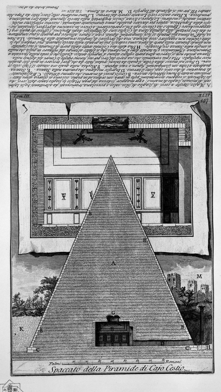 Caius Cestius金字塔 作者 乔凡尼·巴蒂斯塔·皮拉涅西