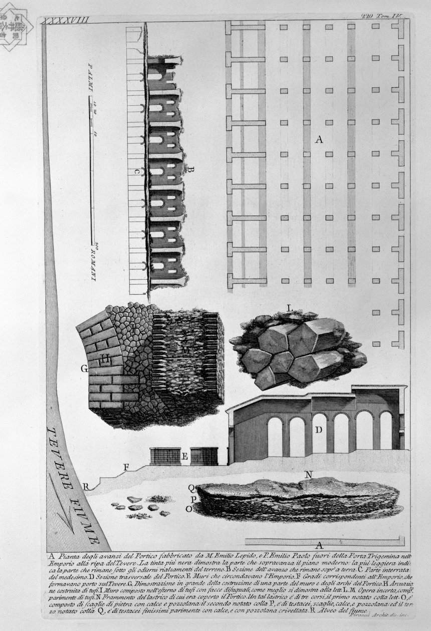 在台伯河畔的商场的Porta Trigemina外面，由M. Emilio Lepido和P. Emilio Paolo建造的Portico遗迹的示范 作者 乔凡尼·巴蒂斯塔·皮拉涅西