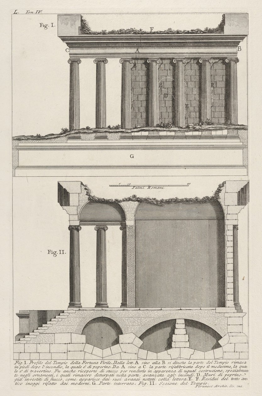 Fortuna Virilis神庙的轮廓Viril财富神庙的轮廓，及其他...，1756年。 作者 乔凡尼·巴蒂斯塔·皮拉涅西