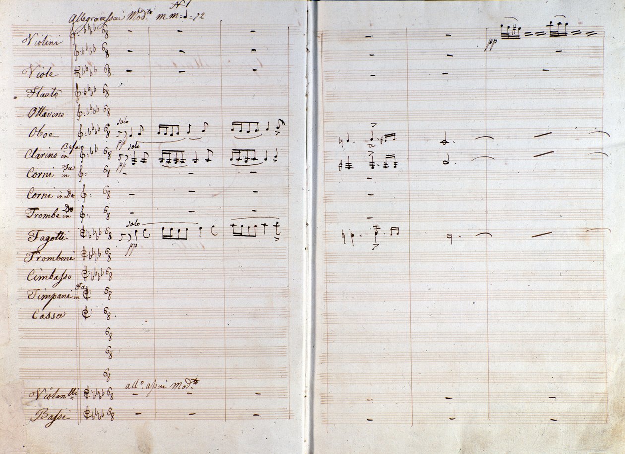 朱塞佩·威尔第 (Giuseppe Verdi) 的麦克白歌剧原版乐谱双页 作者 朱塞佩·威尔第