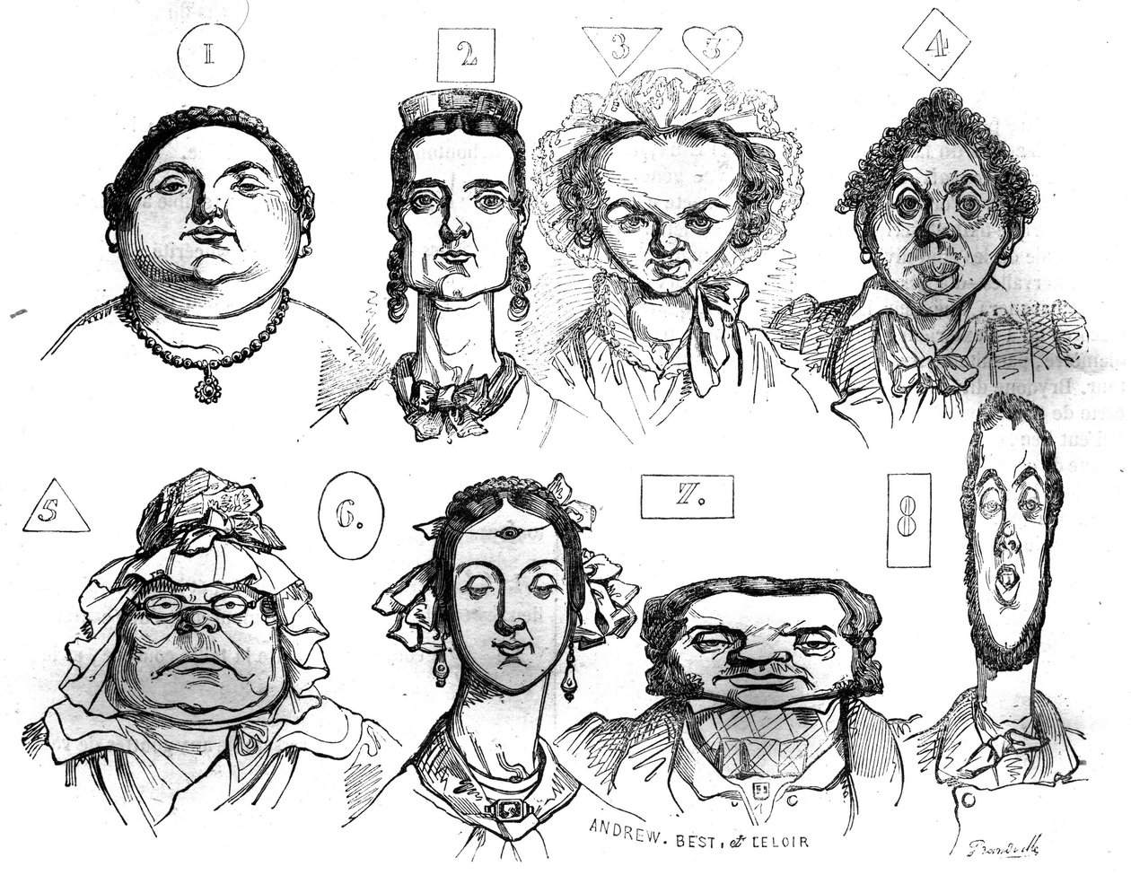 Cartoons illustrating the different forms of face, expressions, associating them with distinct moral characteristics by Jean Ignace Isidore Gerard Grandville (1803 -1847). In “” The picturesque store”” 1835 作者 格兰维尔