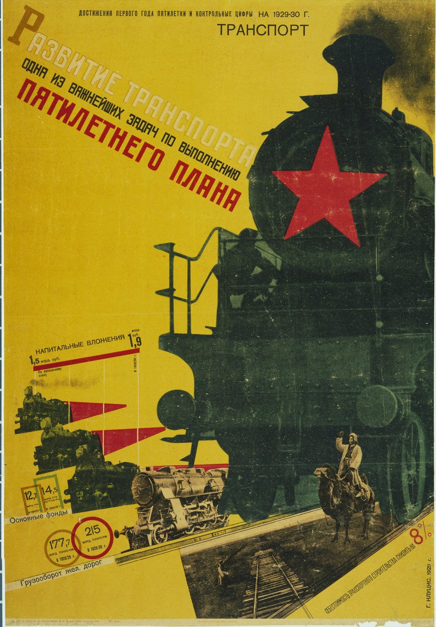 运输的发展，五年计划海报，1929年 作者 古斯塔夫·克鲁齐斯