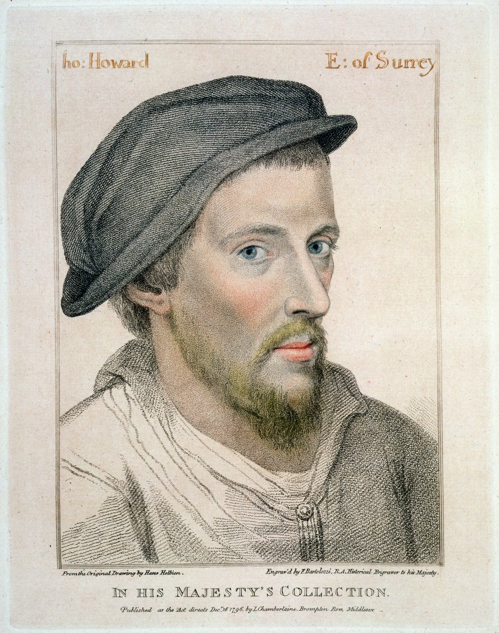 亨利霍华德，萨里伯爵（约1517-47），由Francesco Bartolozzi（1727-1815）刻 作者 小汉斯·霍尔拜因