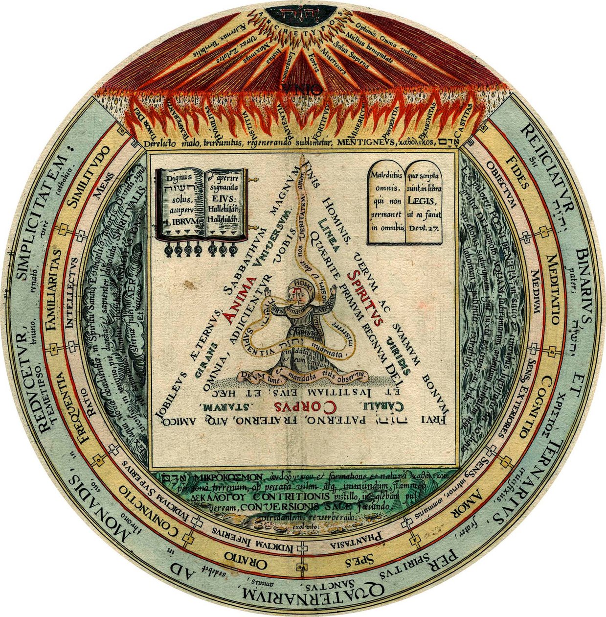 四、三、二、一》，1595年。   作者 汉斯·弗里德曼·德·弗里斯