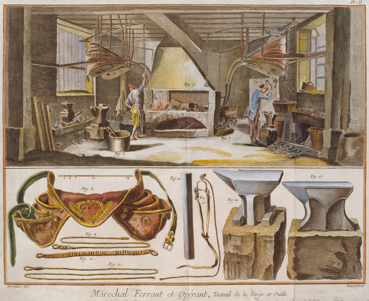 铁匠，来自&39;Encyclopedie des Sciences et Metiers&39;的插图，由丹尼斯狄德罗（1713-84）雕刻，由Robert Benard（1734年）出版，发表于1770年 作者 哈吉尼尔