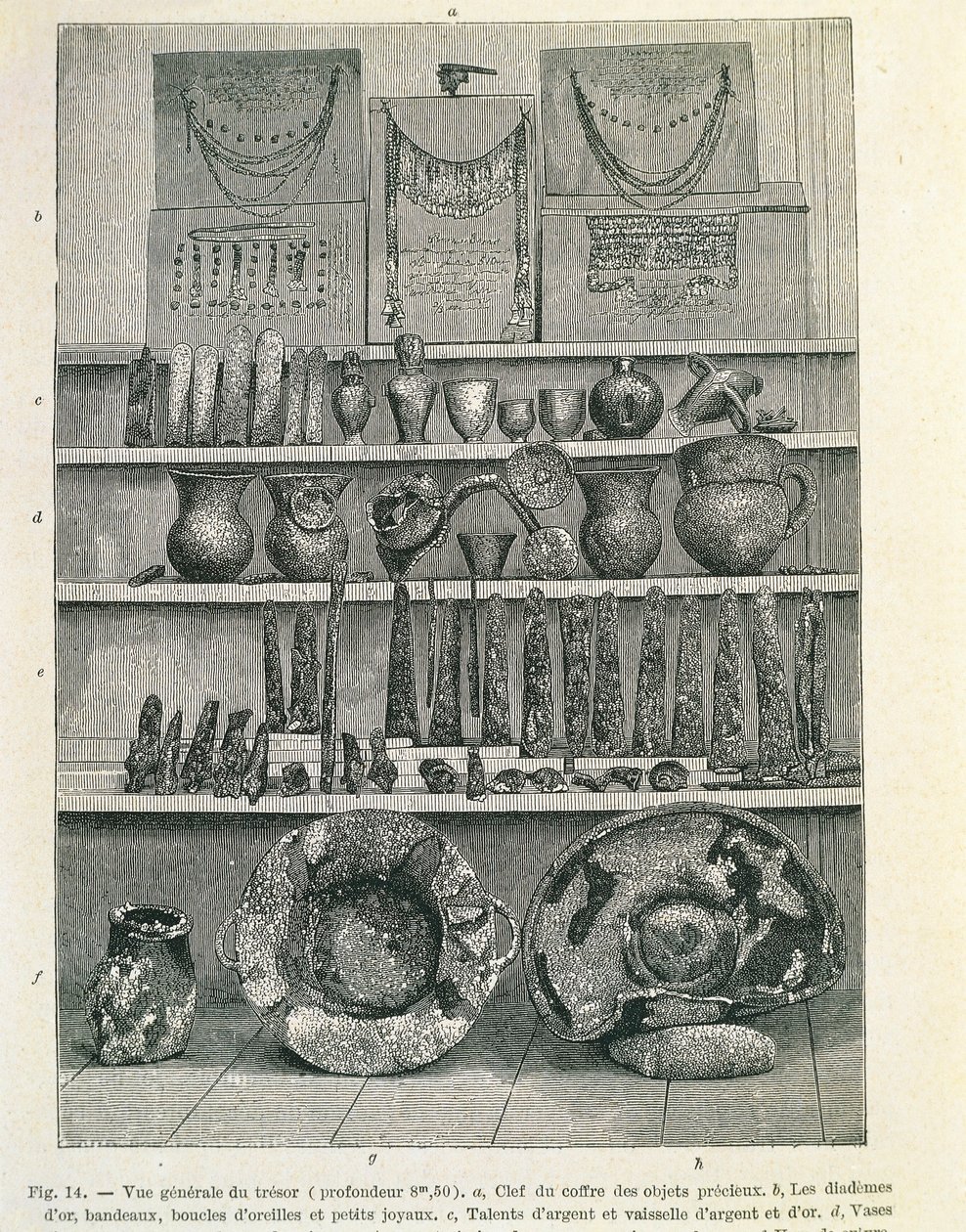 考古学家海因里希-施里曼（1822-1890 年）发现的所谓普里阿姆宝藏，印刷品 作者 海因里希·施利曼