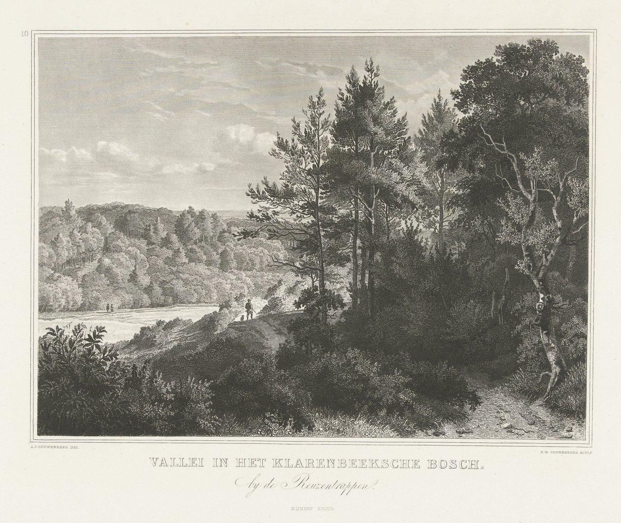 阿纳姆附近克拉伦贝克公园的山谷景观
Klarenbeek Bosch 的山谷（作品名称）
阿纳姆市周边景色（系列标题） 作者 亨里克斯·威廉姆斯·库温伯格