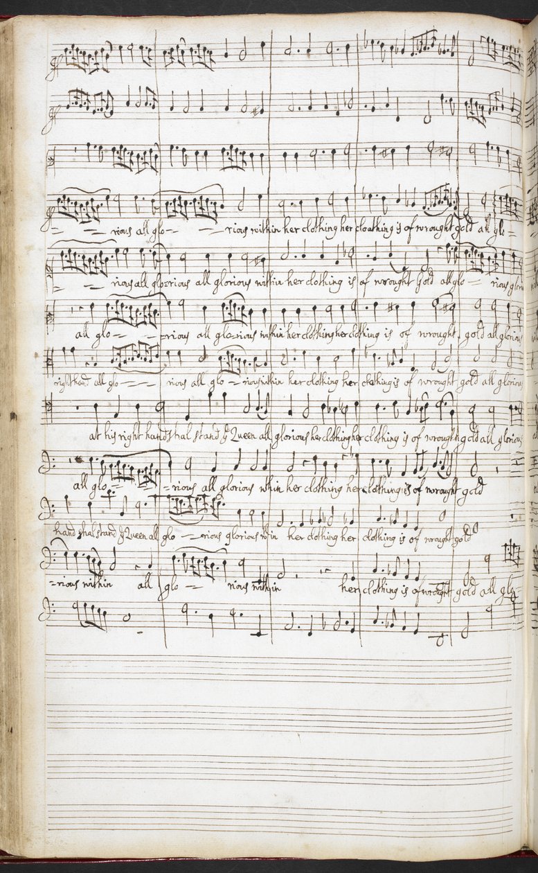 R.M.20.h.8 f.56v 国歌、迎宾曲和独唱曲手稿，约 1680-90 年（纸面墨迹） 作者 亨利·珀塞尔