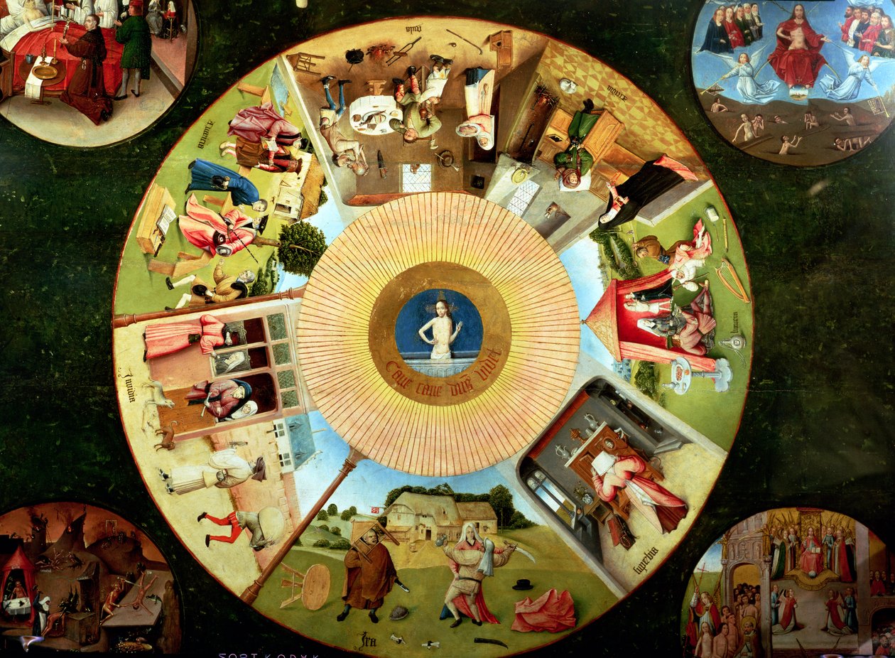 七大罪的桌面和最后四件事（详情169586） 作者 Hieronymus Bosch