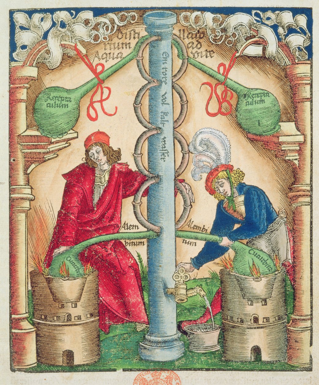 C.64.g.7 《蒸馏器手册》扉页，斯特拉斯堡 作者 Hieronymus Brunschwig