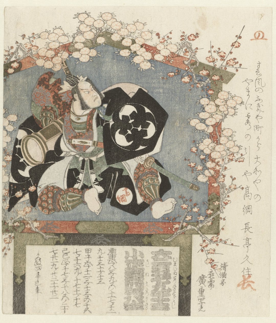 印有万户光禄三世肖像的供品 作者 歌川广重 (I)
