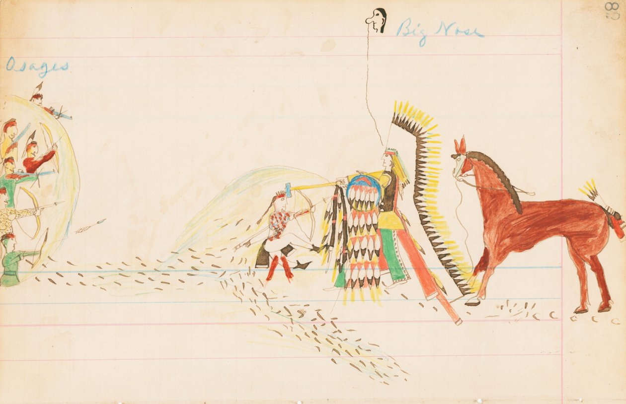 Osages，Big Nose，1874-75（笔，墨水和wc在分类帐纸上） 作者 Wolf叫的狼