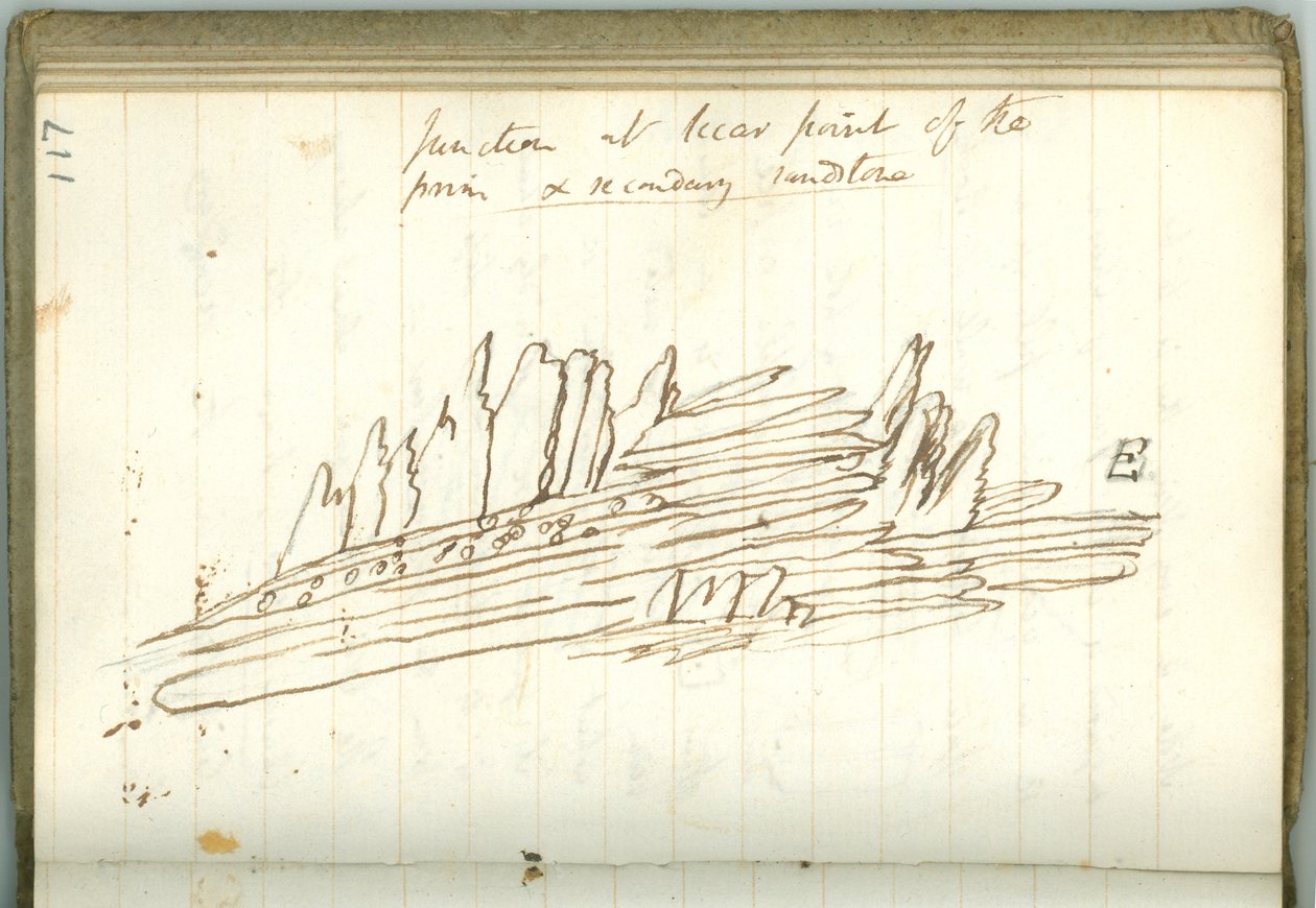 &39;来自Siccar Point of the prim and secondary sandstone&39;的交界处，来自Humphry Davy爵士的个人笔记本（纸上墨水） 作者 汉弗莱·戴维