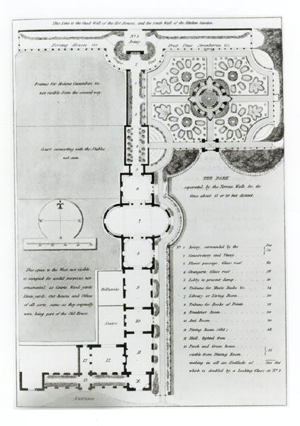 花园设计，摘自《风景园林理论与实践片段》，1816年出版（平版）（黑白照片）。 作者 汉弗莱·雷普顿