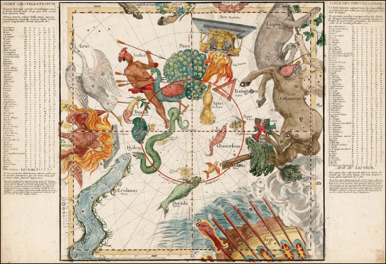 Ignace Gaston Pardies 绘制的 1690 年南半球天体图 作者 伊格纳斯·加斯顿Pardies