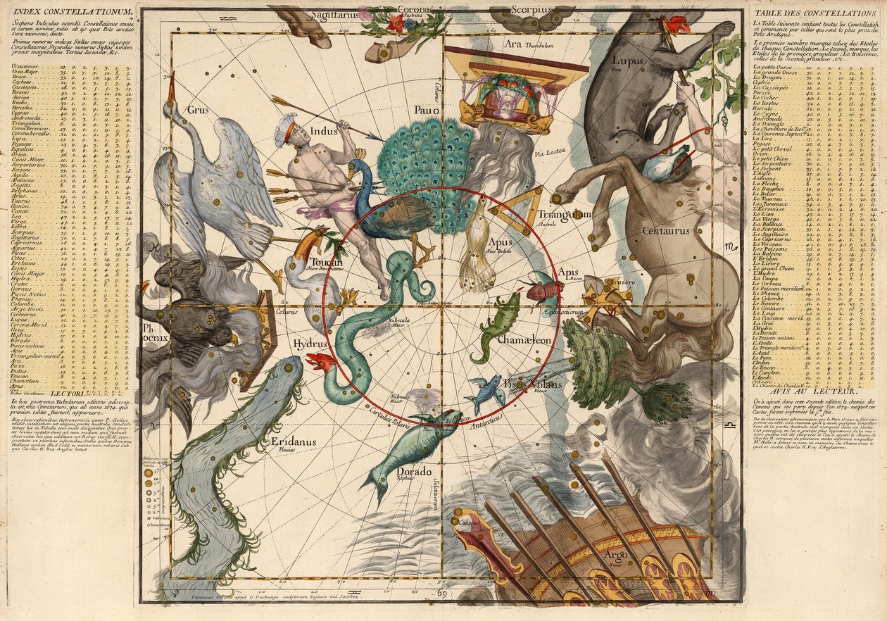 南极板块6从浑天板架的描述，酒吧中。 1674 作者 伊格纳斯·加斯顿Pardies