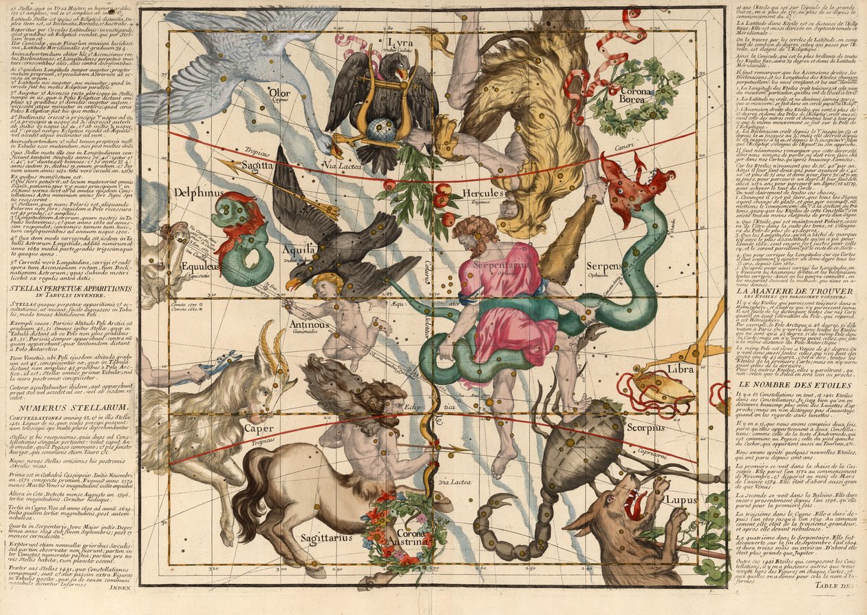 说明，酒吧在冬至板5从浑天板架。 1674（手彩色雕刻） 作者 伊格纳斯·加斯顿Pardies