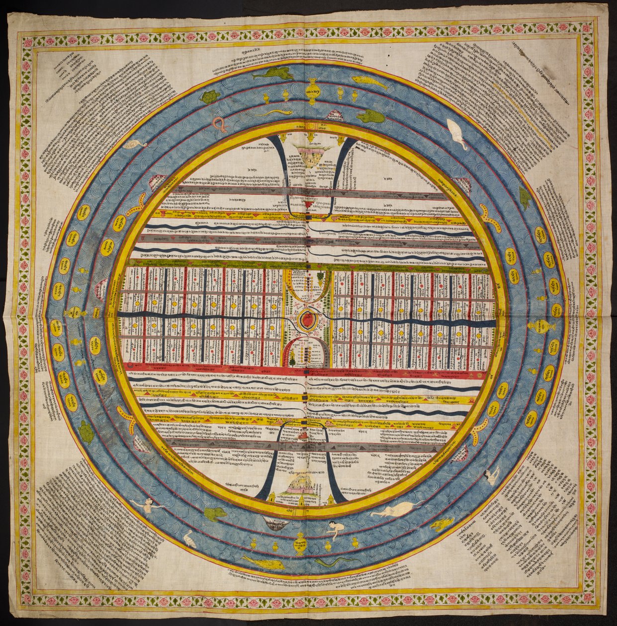 Add Or 1812 宇宙图遵循 "Puranas"、"Mahabharata"、古代佛教典籍和耆那教传统中的传统，约 1822-40（布面水彩）。 作者 印度学校