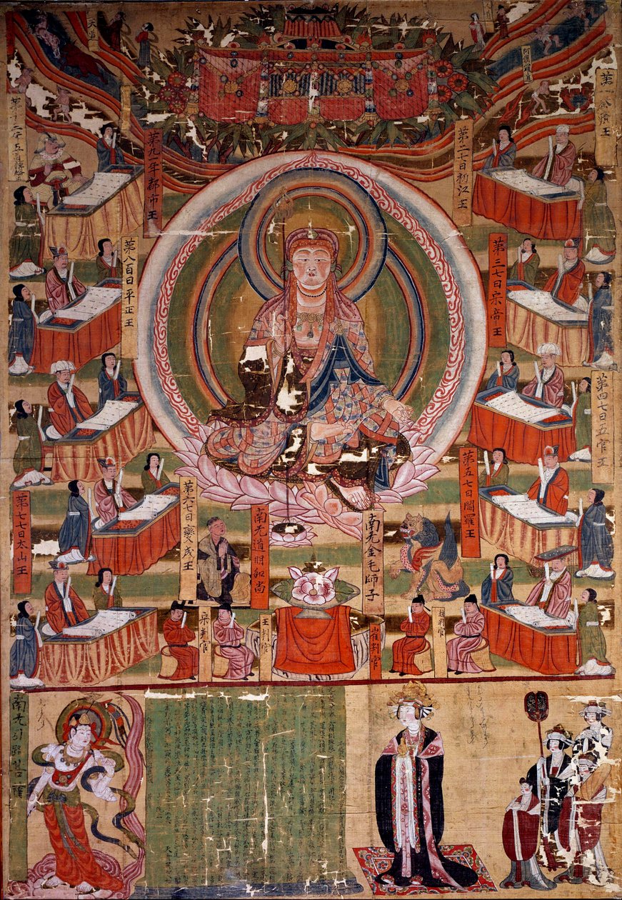 佛教：“《菩萨（或菩萨）提藏，六缘十王（地藏）》”，983年，印度绘画。 暗淡。 0,22x0,4 m。 巴黎，吉美博物馆，亚洲艺术国家博物馆 作者 印度学校