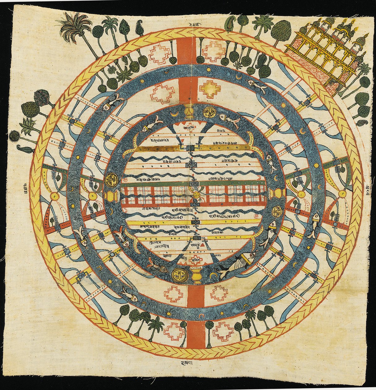 in那教宇宙图（Jain Cosmic diagram） 作者 印度学校