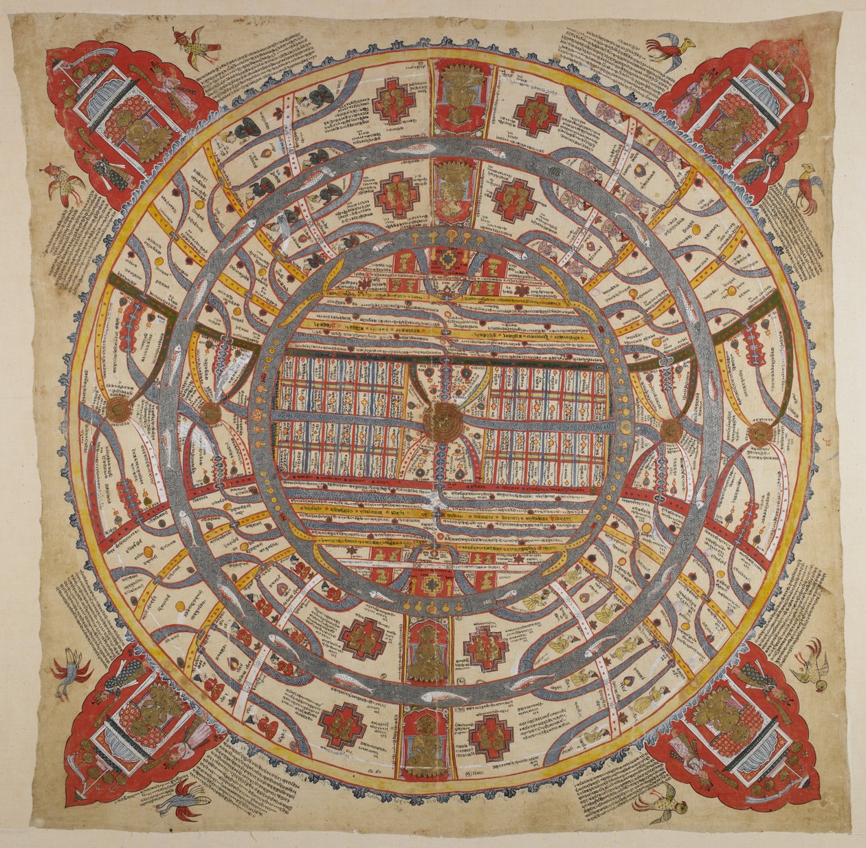 或 13937 f.1 宇宙图，附梵文和古吉拉特文（布面水彩画） 作者 印度学校