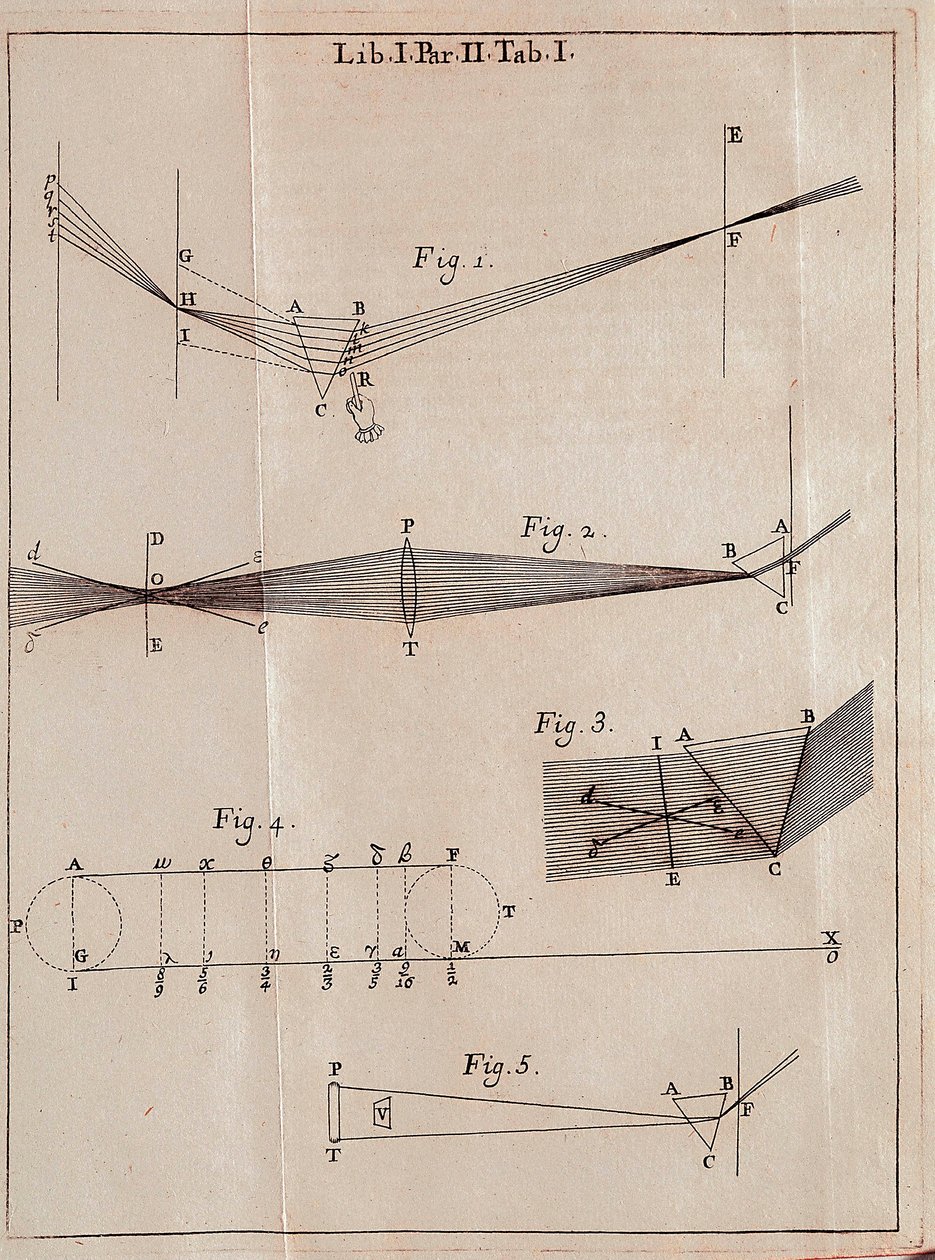 英国数学家、物理学家和天文学家艾萨克-牛顿（1642-1727年）的《光学手册》的插图页。 作者 艾萨克·牛顿