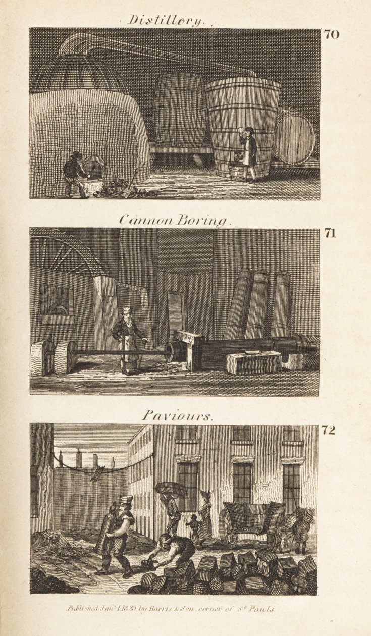 Trades in Regency Scotland: distillery, cannon boring and paviours 作者 艾萨克·泰勒