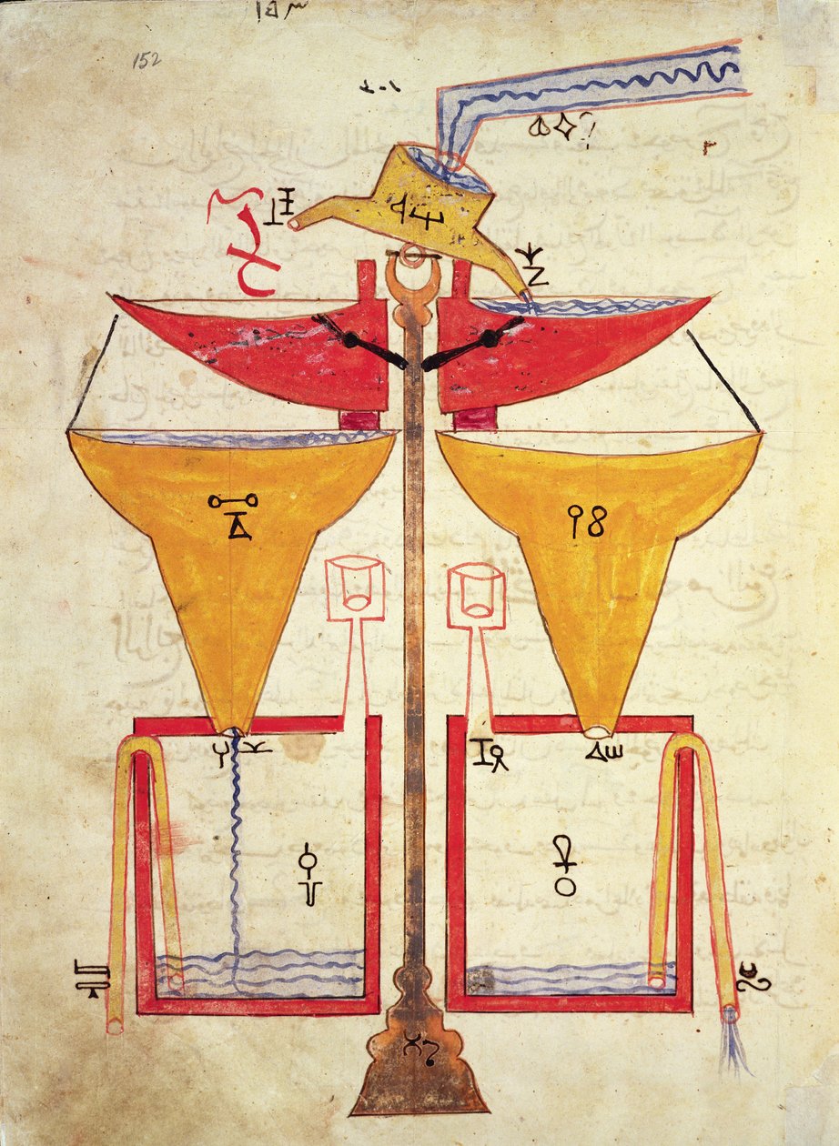 水平衡，来自Al-Djazari的“巧妙机械装置知识书”，1206 作者 伊斯兰学校